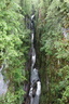 Cascades & Gorges de la Langouette