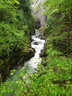 Cascades & Gorges de la Langouette
